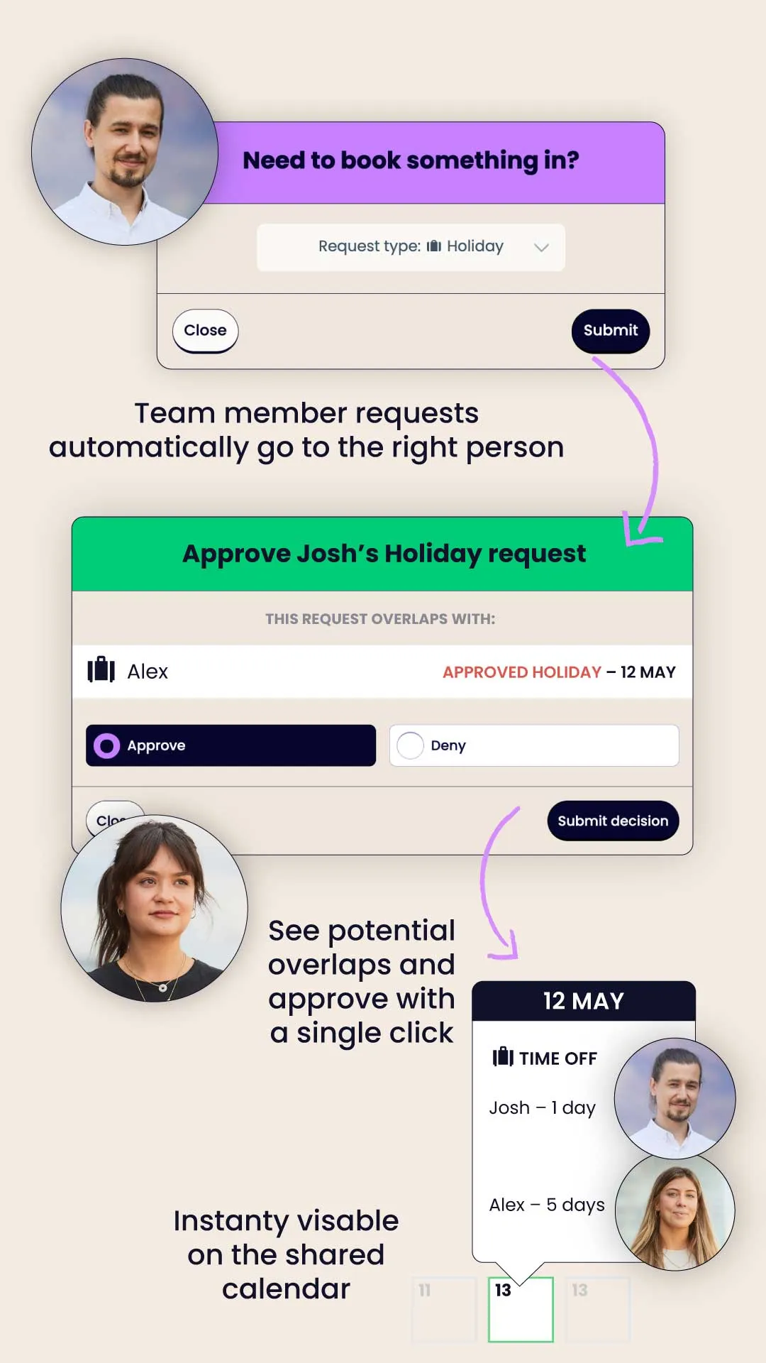 Team member requests automatically go to the right person