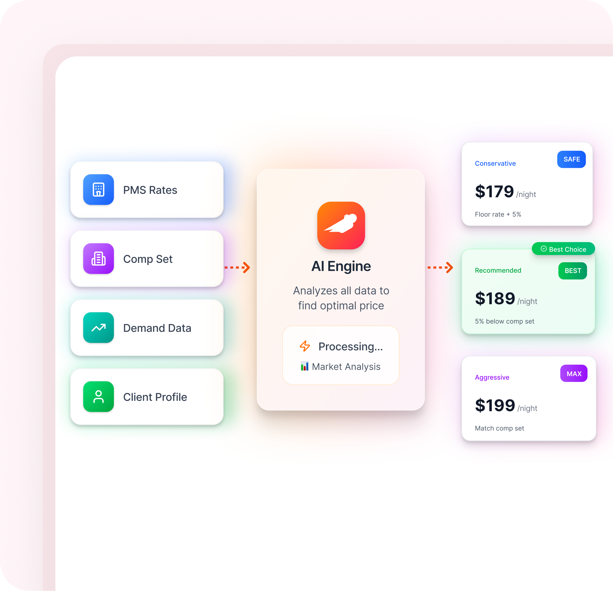 Website Chatbot with Video