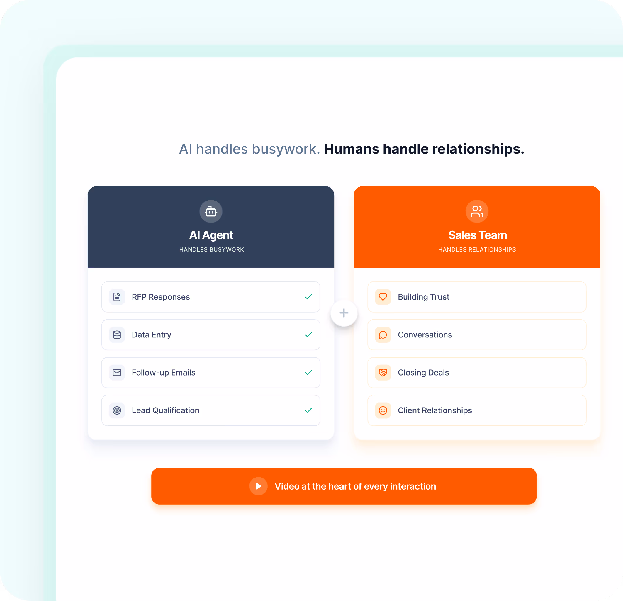 From video tool to AI Sales Agent.