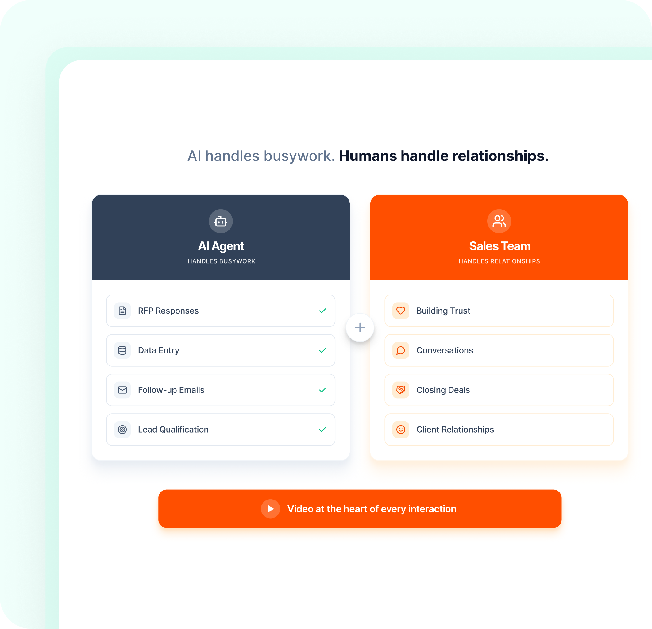 From video tool to AI Sales Agent.