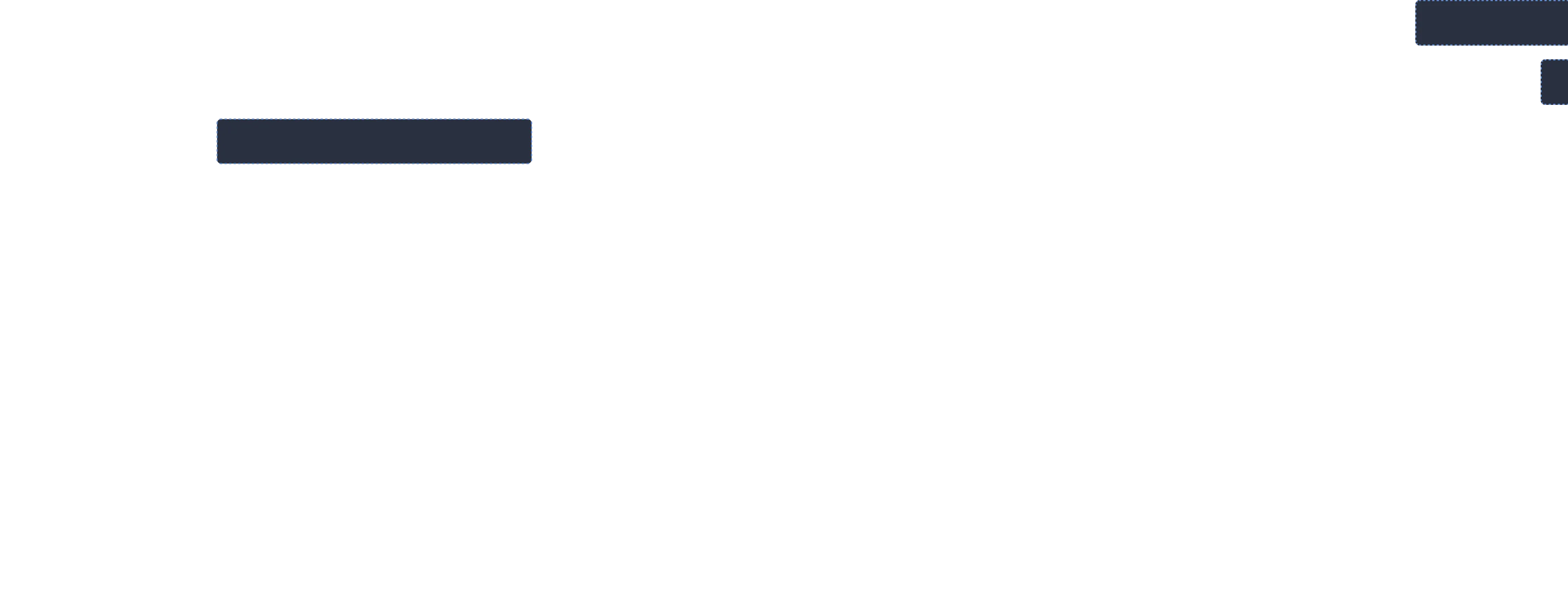 Graph showing forecast sustainability materials trends with three categories: Recycled Polymer 50%-60% (2023-2025), Tape & Lamination 20%-30% (2023-2025), and Lamination & Paperboard 10%-20% (2023-2025).