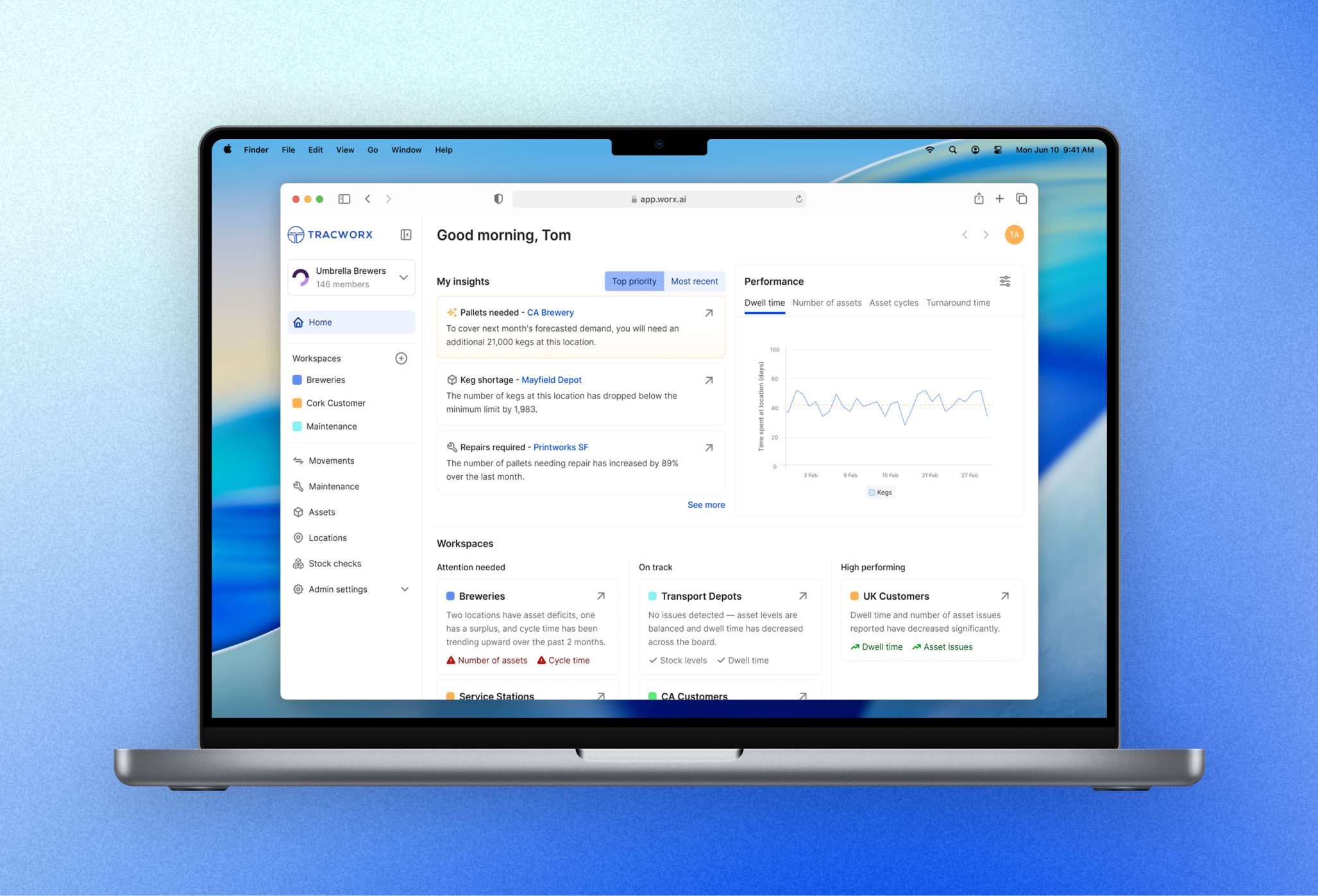 Laptop screen displaying Tracworx dashboard with performance charts, workspace insights, and asset management details for a user named Tom.