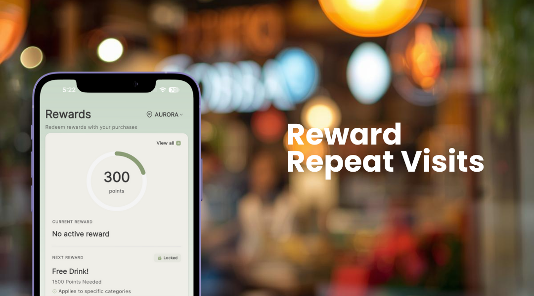 Smartphone screen showing a rewards app with 300 points and no active reward, text beside reads Reward Repeat Visits.