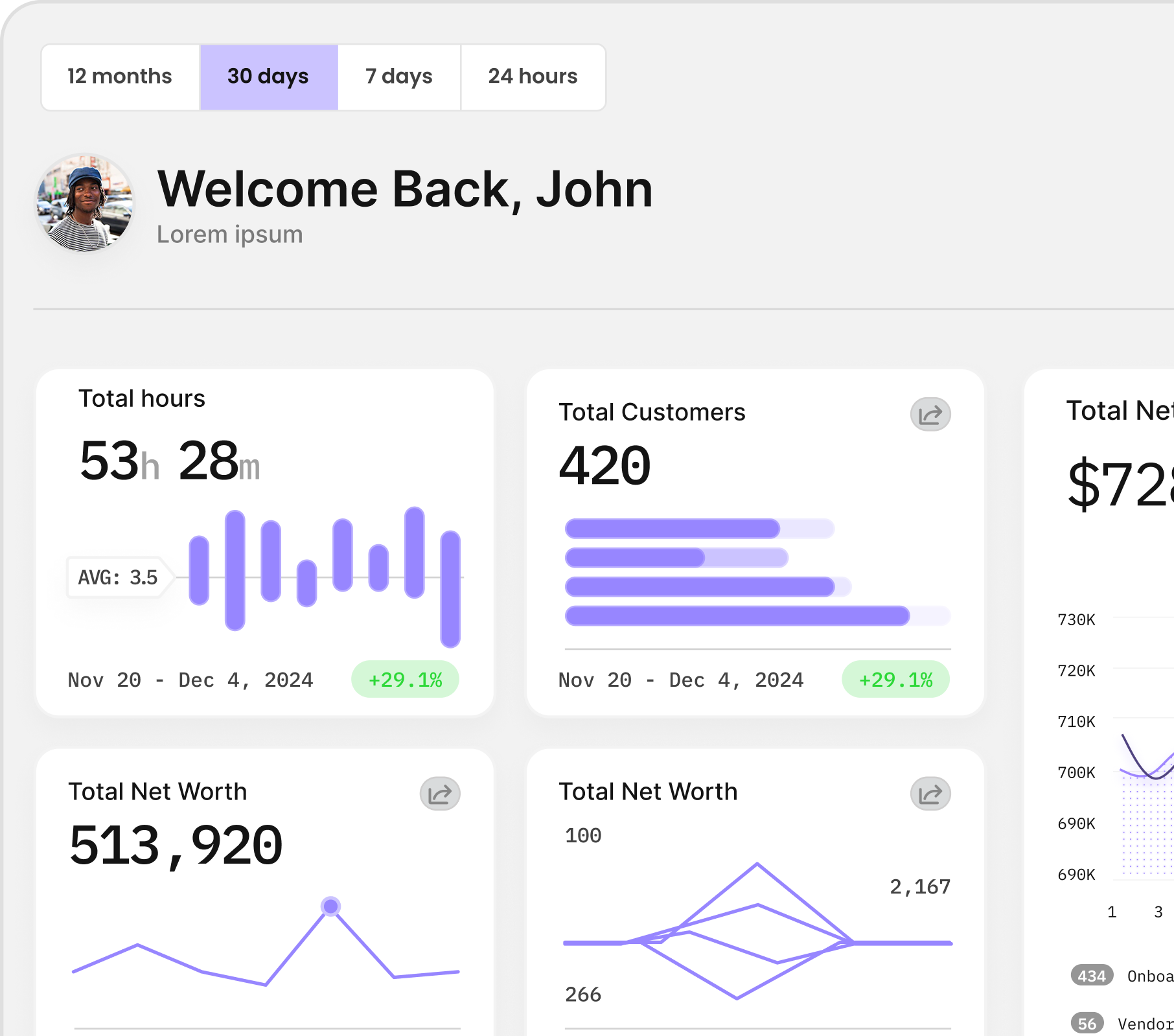 Saas Webflow Template - Sprawly - Designed by Azwedo.com and Wedoflow.com