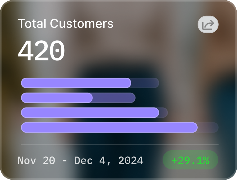 Saas Webflow Template - Sprawly - Designed by Azwedo.com and Wedoflow.com