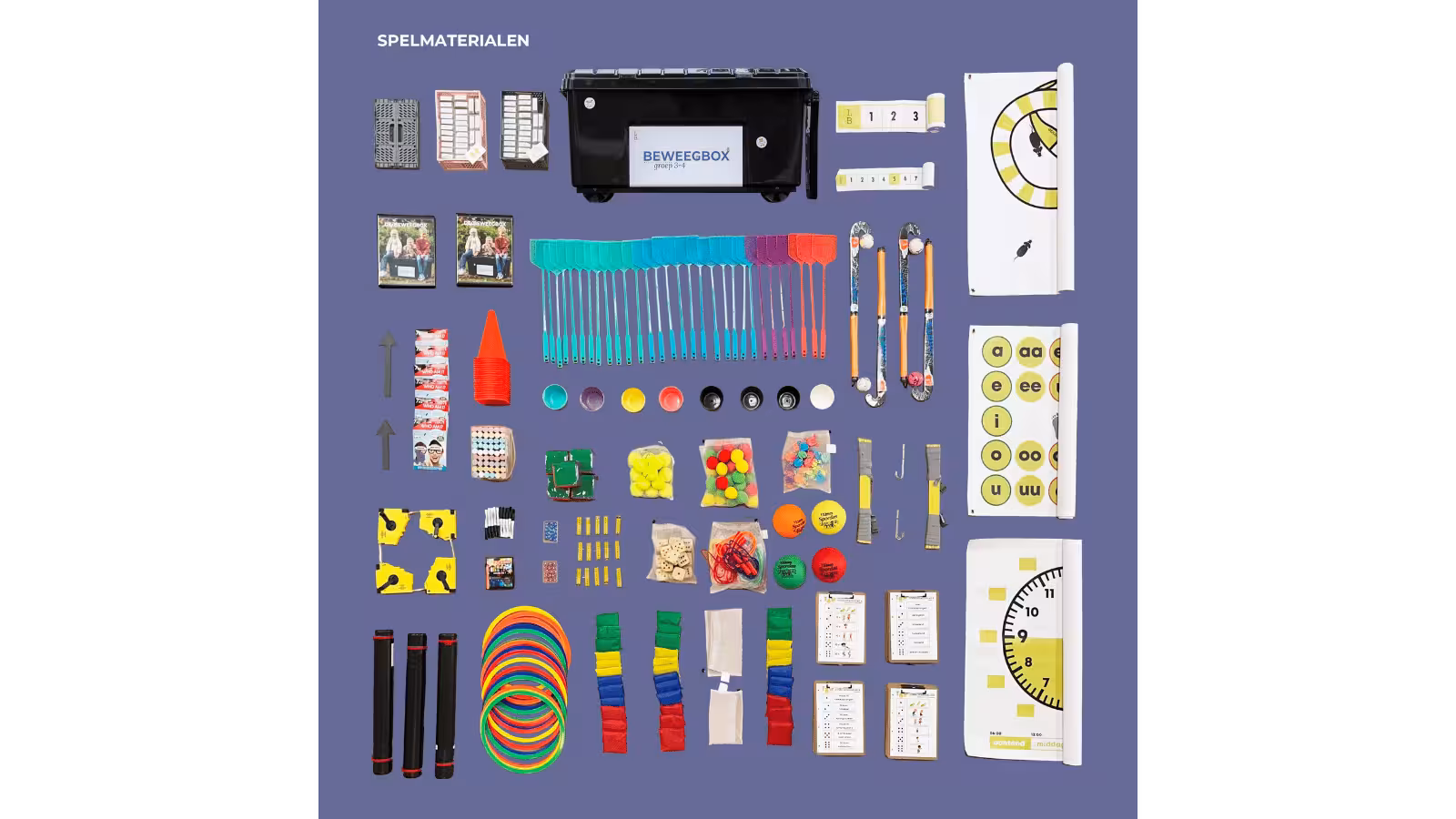 Spelmaterialen