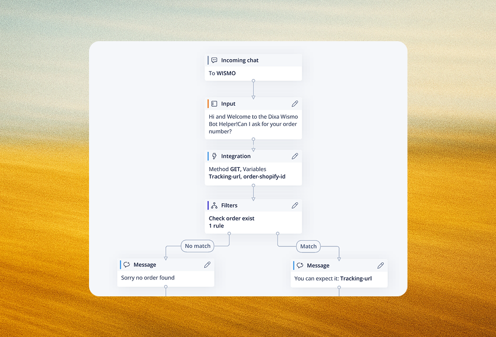 Handle WISMO before it becomes a ticket