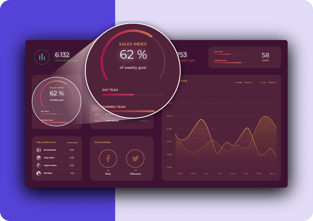 Seamless Setup and Workflow