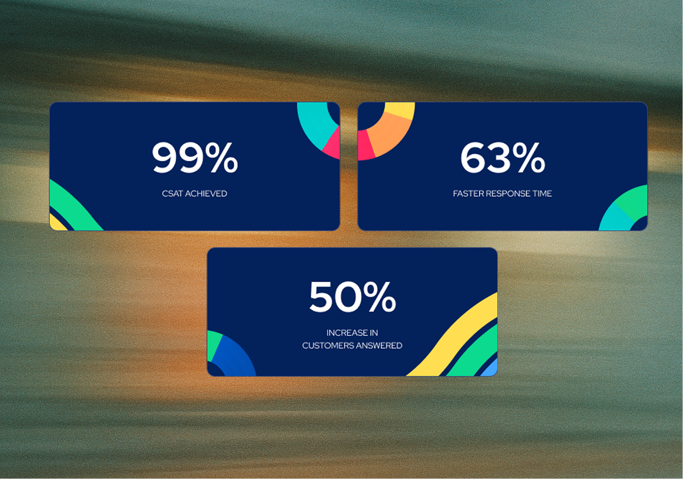 Enhanced Customer Satisfaction