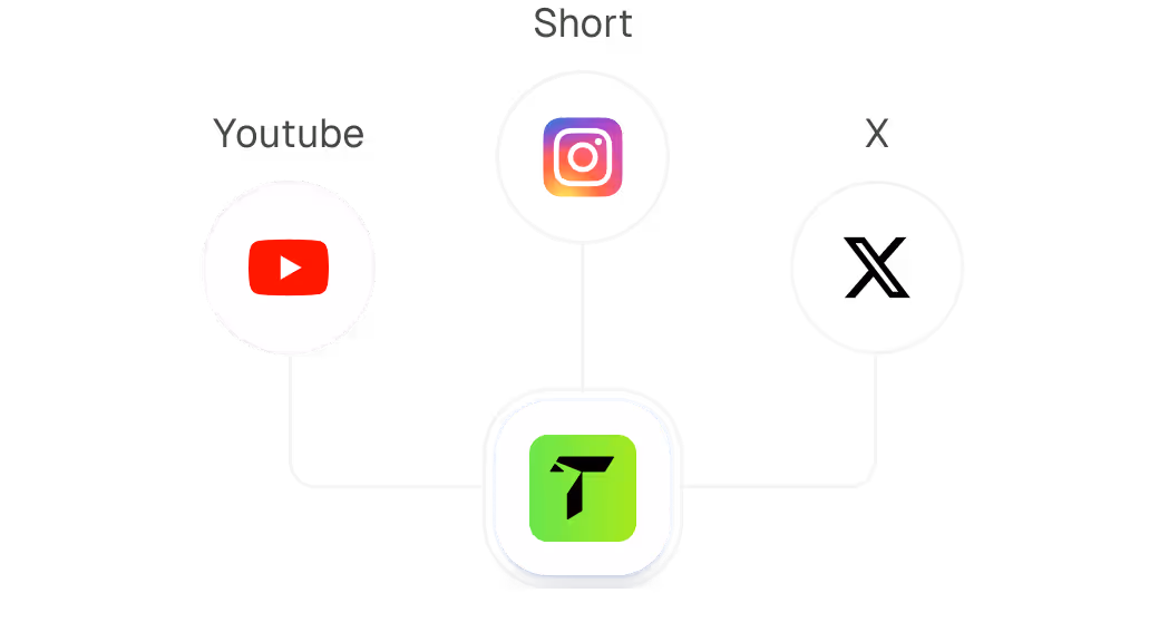 YouTube and Instagram logos connected by lines to the TikTok logo in the center.