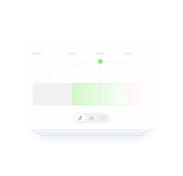 Interactive graph interface with TikTok, Twitter, and Meta icons for platform selection and a curve showing performance data with a green highlighted section.