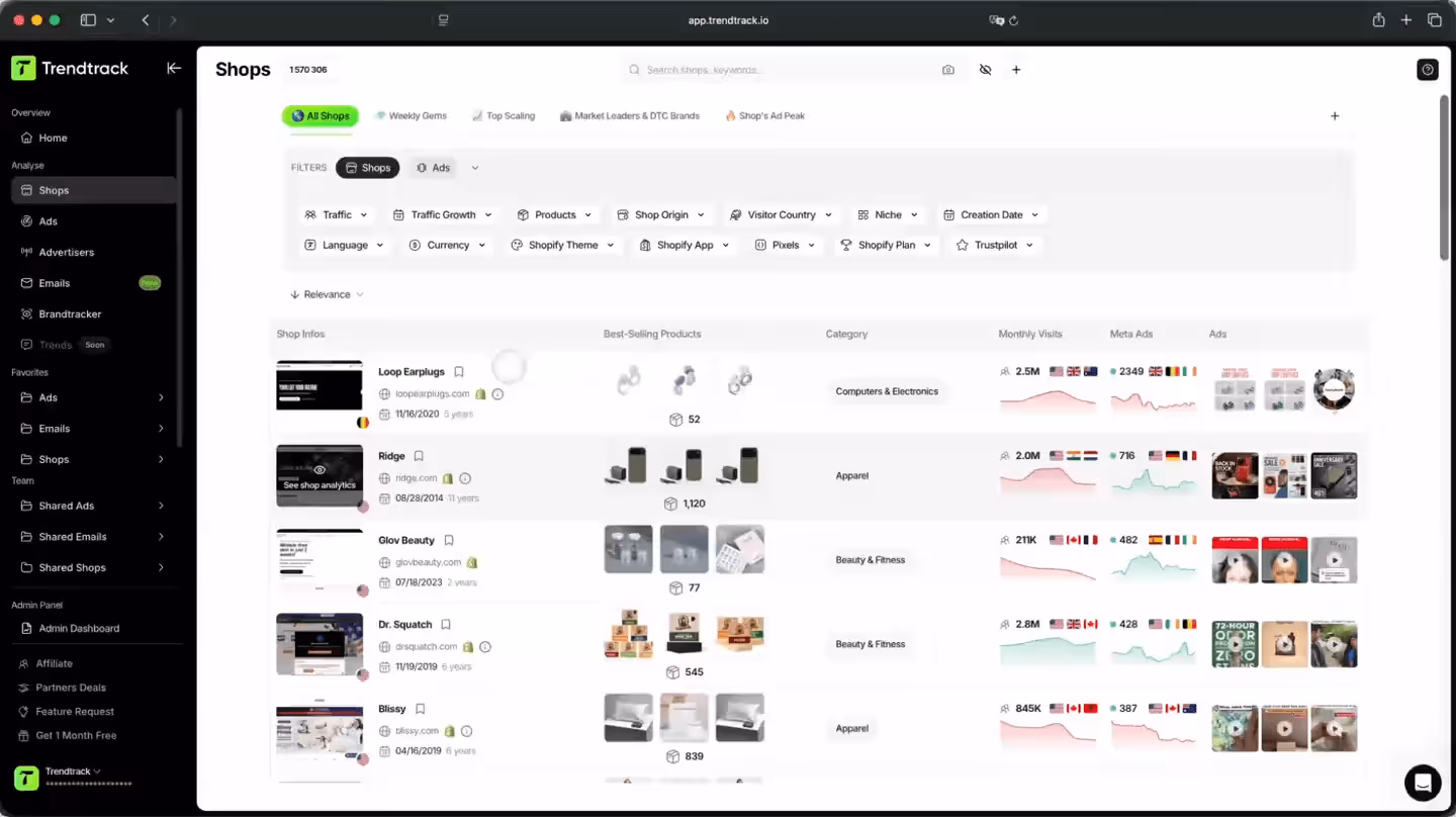 Dashboard interface of Trendtrack showing a list of shops with details like best-selling products, category, monthly visits, meta ads, and ads, with filters and navigation menu on the left.