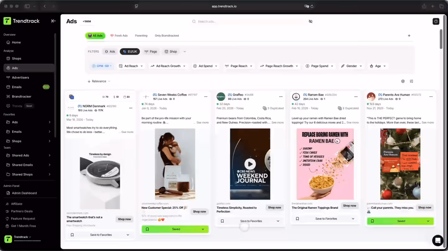 Screenshot of Trendtrack Ads Library interface showing various live ads with options to filter by EU/UK, page, and shop, displaying ads for a smartwatch, coffee, premium beans, ramen toppings, and a game to call parents.