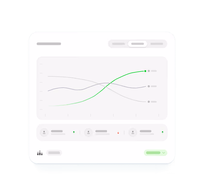 Dashboard interface displaying a line graph with multiple trend lines, including one prominent green line curving upward.