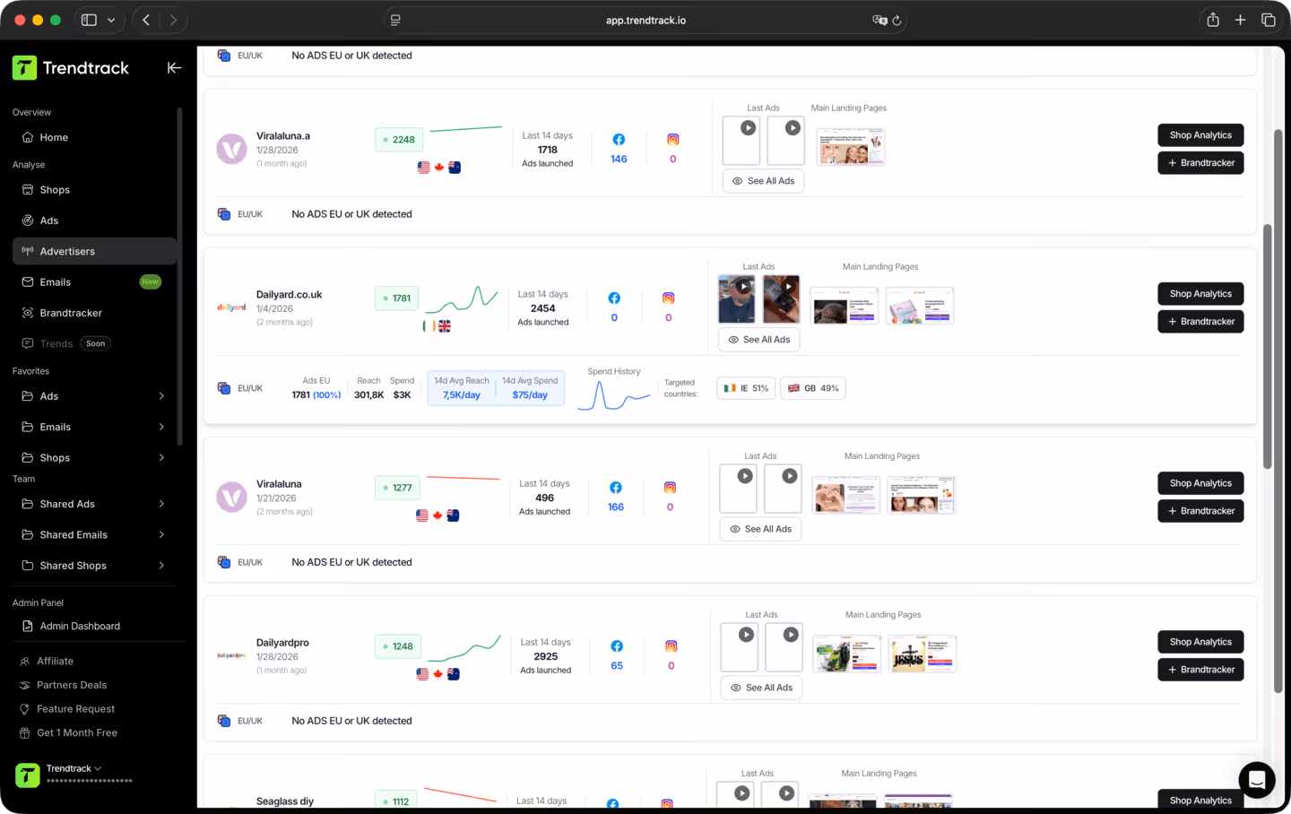 Trendtrack advertisers dashboard displaying advertiser names, ad stats, country flags, last ads preview, main landing pages thumbnails, and shop analytics options.