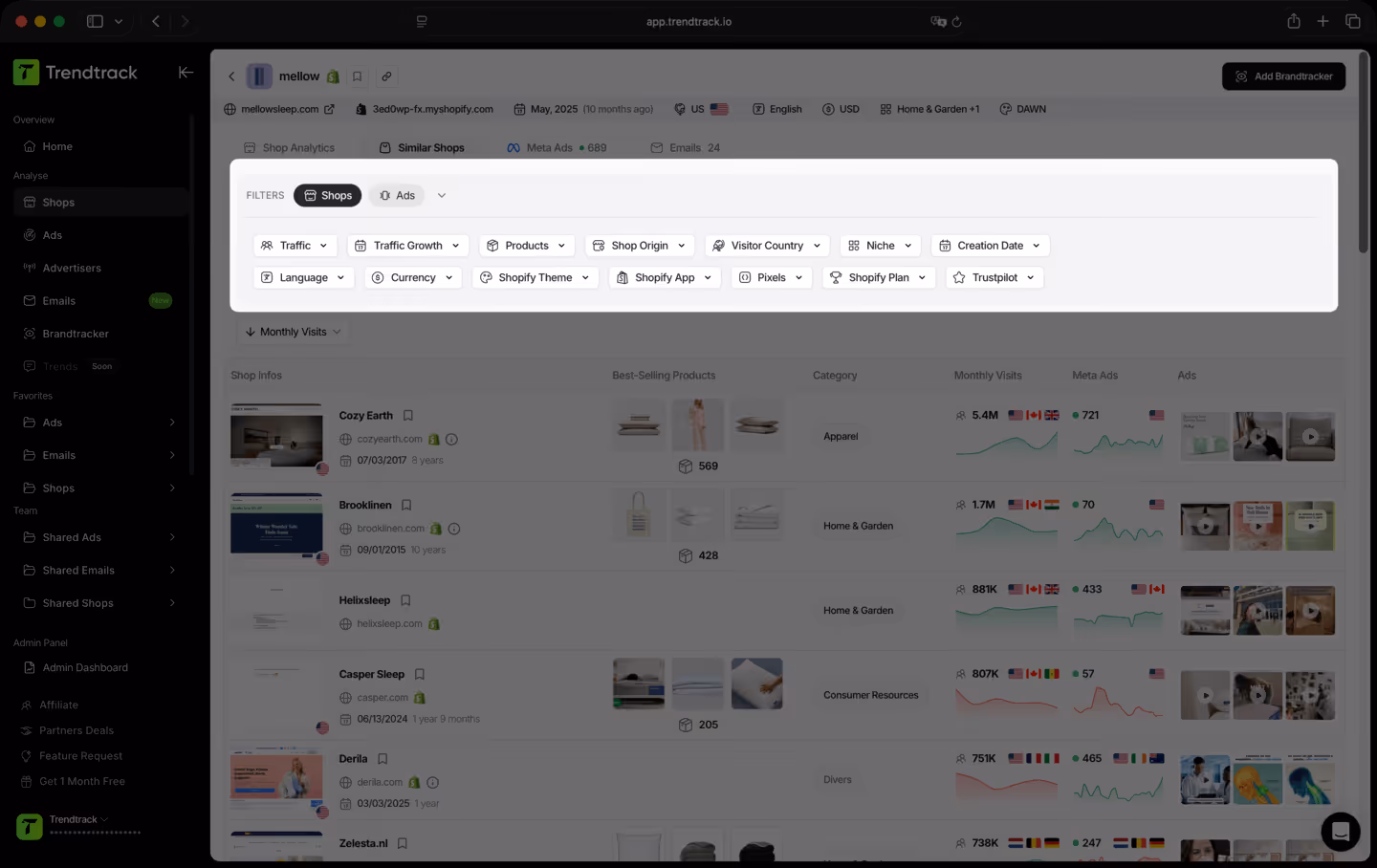 Trendtrack web app showing a dashboard with advanced filters for shops and ads including traffic, products, shop origin, visitor country, niche, creation date, language, currency, Shopify theme, apps, pixels, Shopify plan, and Trustpilot, with shop analytics and performance data listed below.