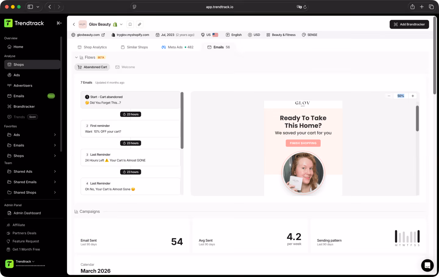Dashboard screen from Trendtrack showing email flows for Glov Beauty with abandoned cart email sequence and campaign stats.