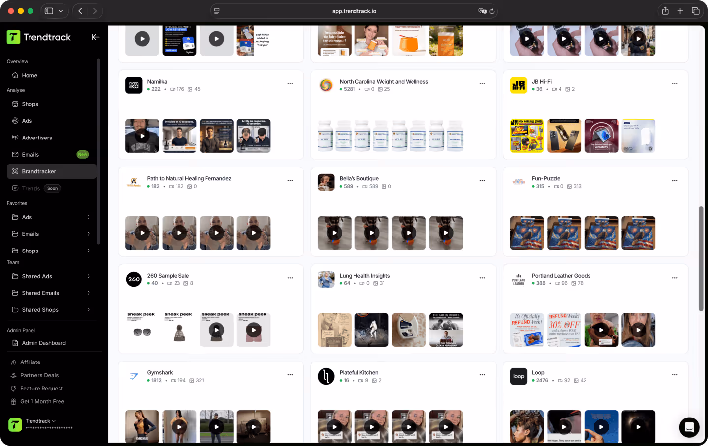 Dashboard interface of Trendtrack showing multiple branded ad campaigns with thumbnails, video play icons, and statistics on shops, ads, and emails.