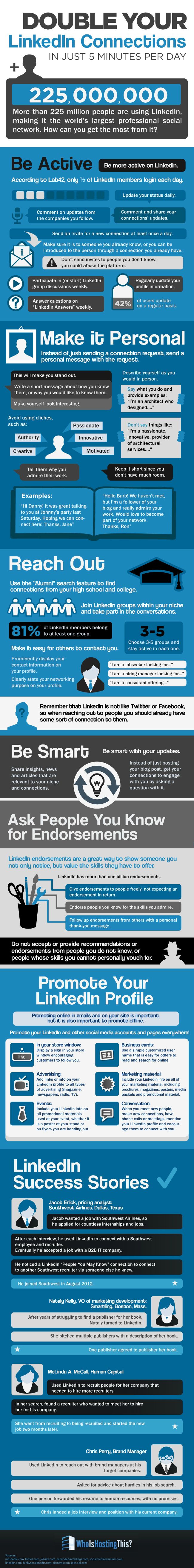 linkedin connections infographic
