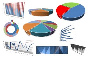 graphs charts data visualization