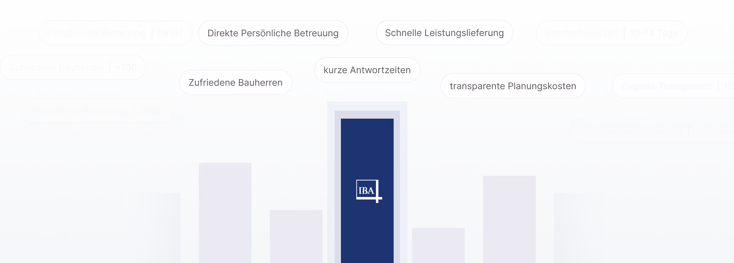 Illustration: Projektanfrage mit Plan-Upload