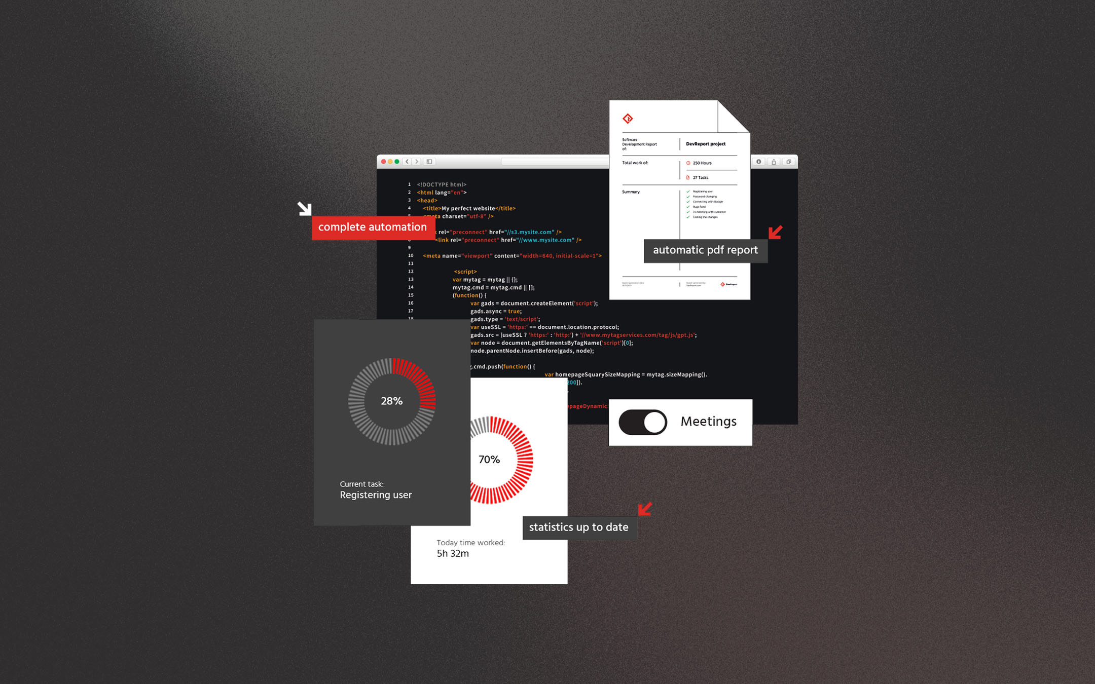 Wykresy oraz elementy graficzne oferowanego produktu