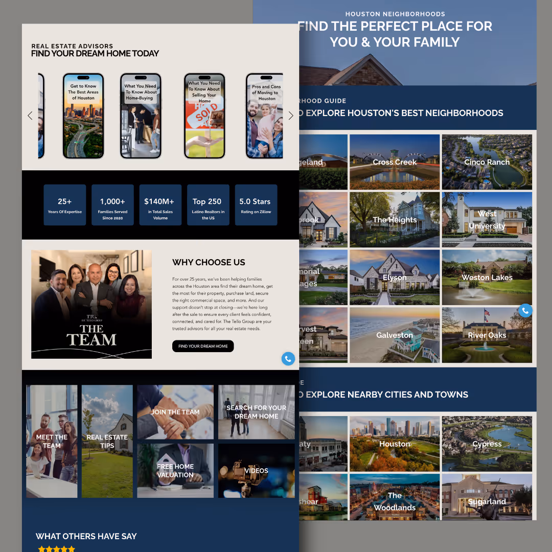 Full-page screenshot of The Tello Group website