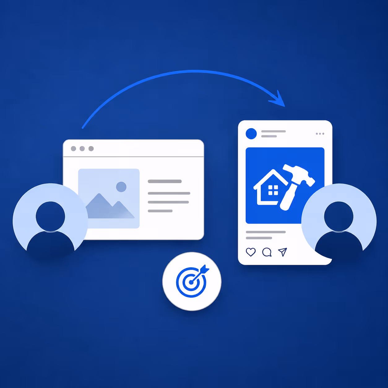 Graphic depiction of retargeting ad campaign
