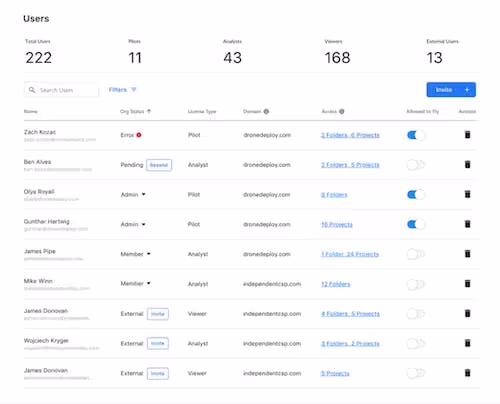 DroneDeploy user management provides admins with extensive visibility and control over user permissions and data access.