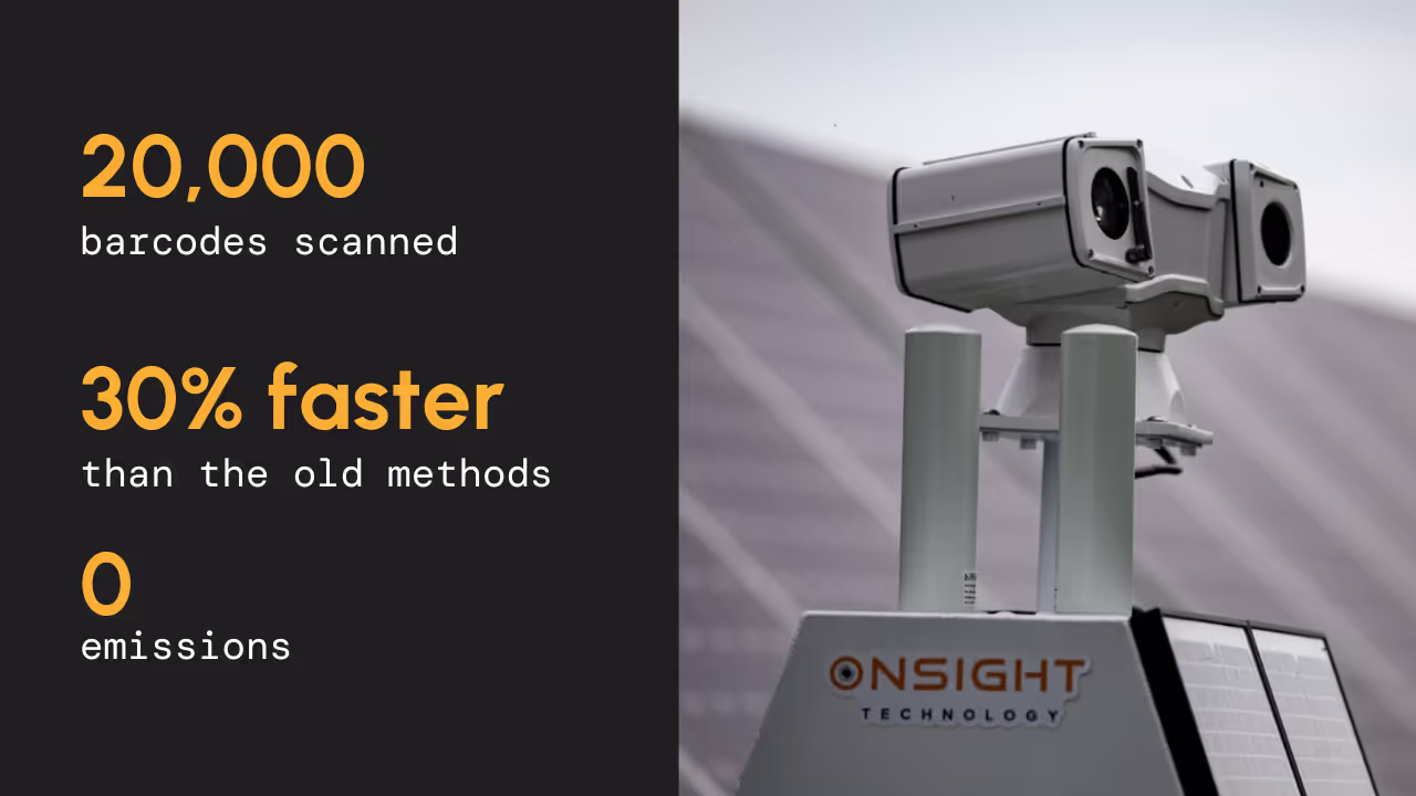 Stats on outcome beside OnSight Robot in solar farm
