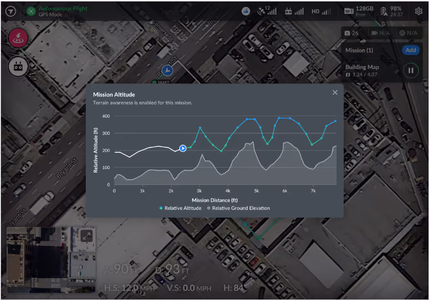 DroneDeploy Terrain Awareness gives you confidence in each flight that you will capture the highest resolution images to make and map or model