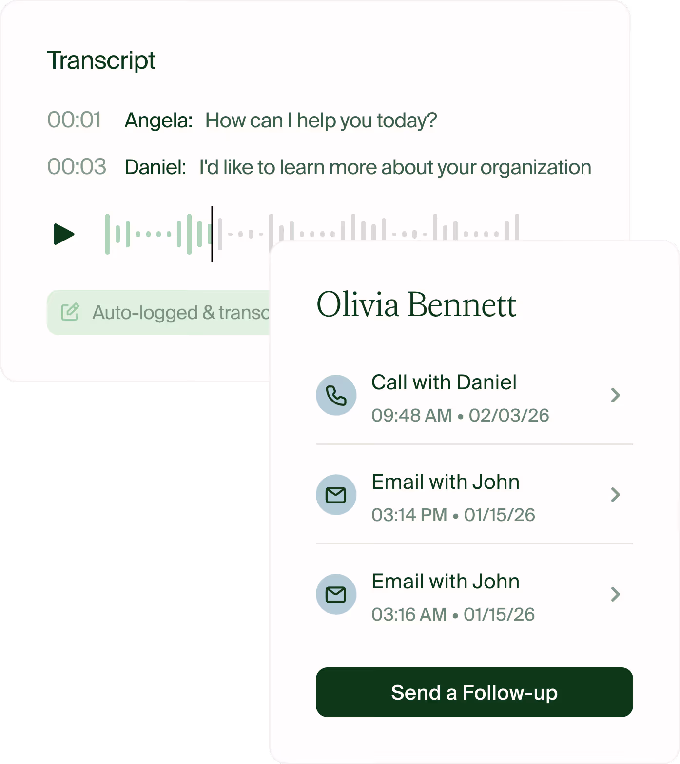Every touchpoint, fully tracked