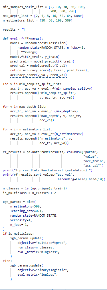 Python code defining RandomForestClassifier evaluation with varying parameters, collecting results, and setting XGBoost parameters for multiclass or binary classification tasks.