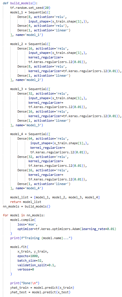 Python code defining and training four sequential neural network models with varying layer sizes and regularization using TensorFlow Keras.