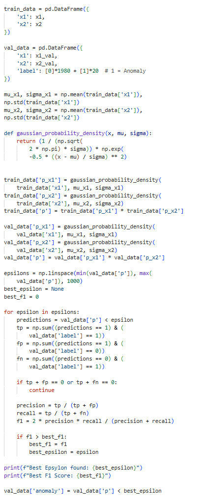 Python code implementing Gaussian probability density for anomaly detection, calculating precision, recall, F1 score, and finding best epsilon threshold.