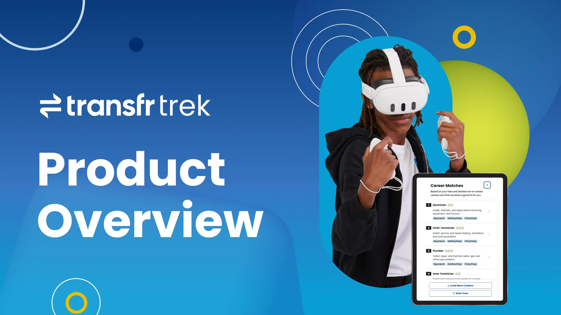 Transfr Trek Overview