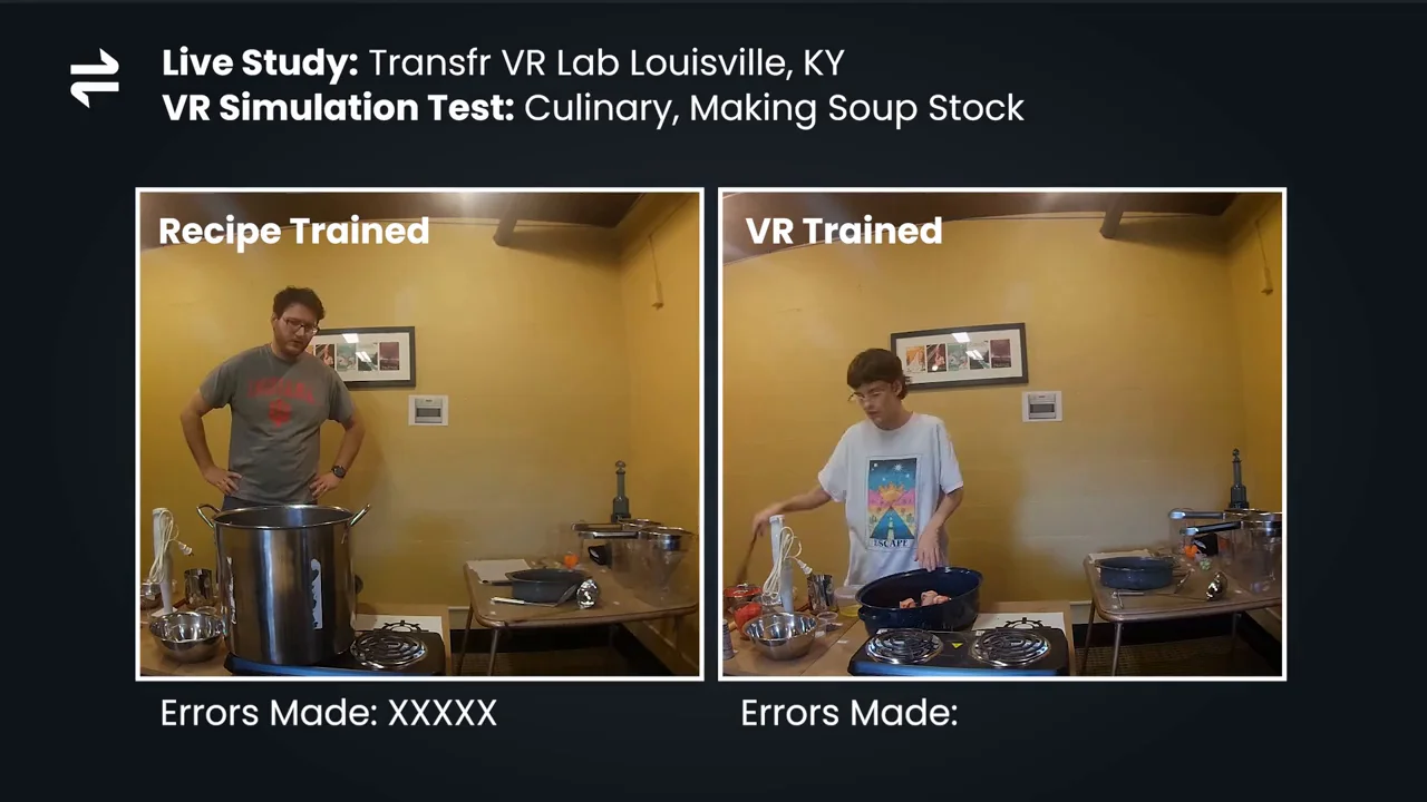 Can VR Advance Learning? The Efficacy of Memory Retention in VR