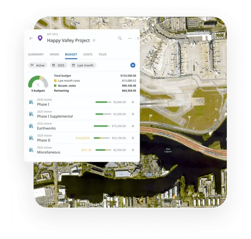 Matidor budget dashboard showing total budget gauge, project spending bars, and remaining costs.
