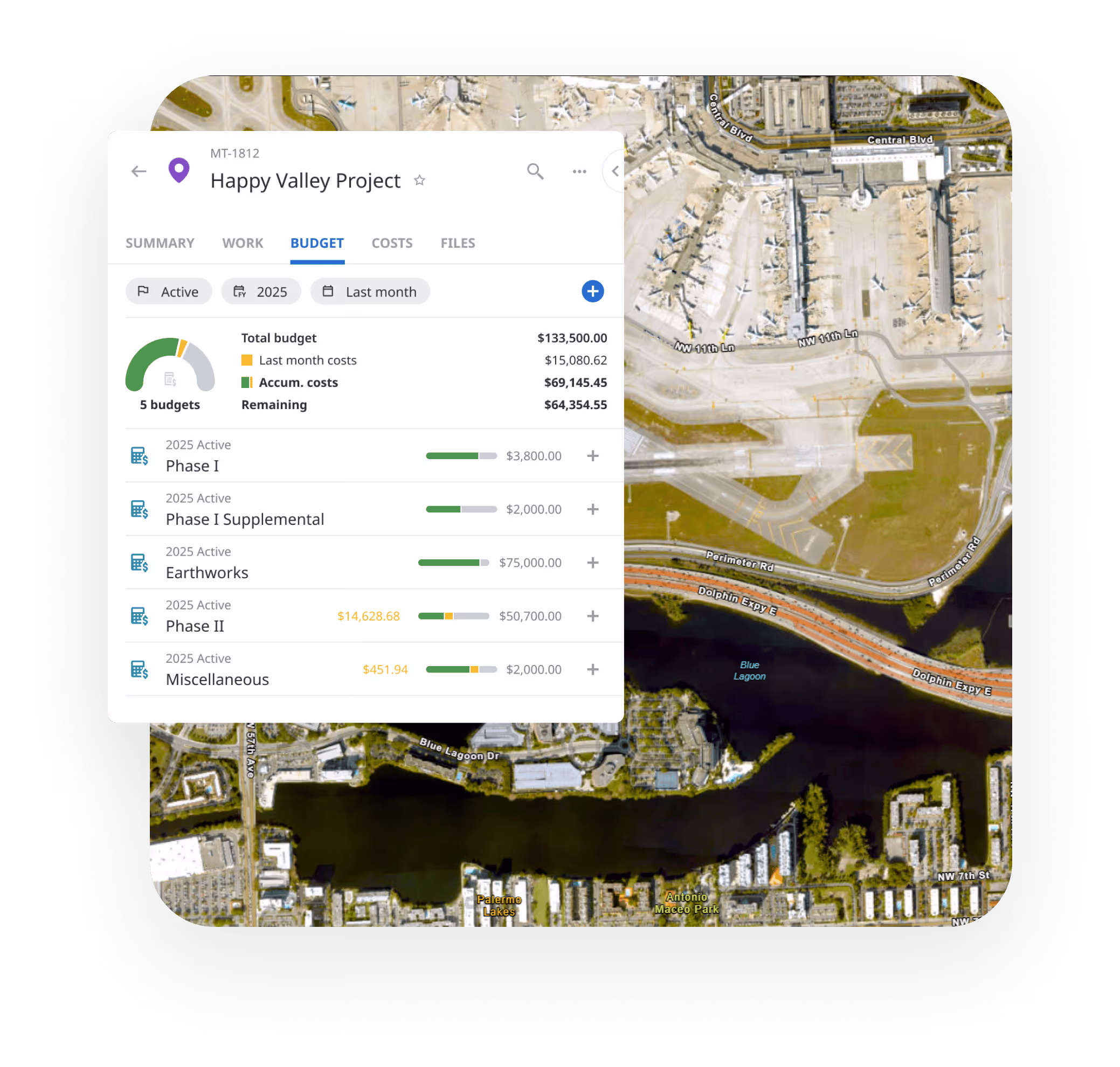 Matidor budget and cost control dashboard showing real time spend, variance, and automated budget threshold alerts.