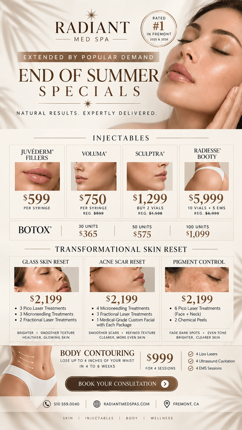 Radiant Med Spa's End of Summer Specials ad featuring a close-up of a woman's glowing face. The spa is rated #1 in Fremont for 2025 and 2026. Specials include injectables like Juvederm fillers at $599 per syringe, Voluma at $750 per syringe, Sculptra at $1,299 for two vials, Radiesse Booty at $5,999 for 10 vials and 5 EMS, and Botox priced by units: $365 for 30 units, $575 for 50 units, $1,099 for 100 units. Transformational Skin Reset options priced at $2,199 cover Glass Skin Reset, Acne Scar Reset, and Pigment Control with specified treatments. Body Contouring is offered for $999 for four sessions to lose up to 4 inches of the waist in 4 to 6 weeks, including lipo lasers, ultrasound cavitation, and EMS sessions. Contact details and website are listed for booking consultations.
