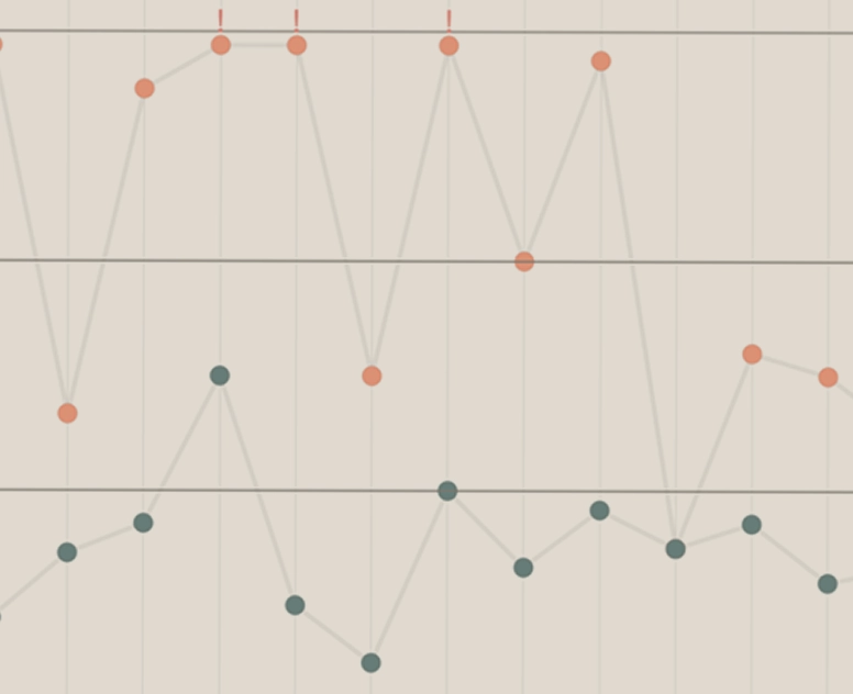 Abstract line graph with orange and dark green data points connected by thin lines on a beige background.
