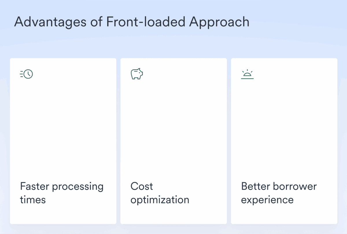 advantages of front-loaded approach