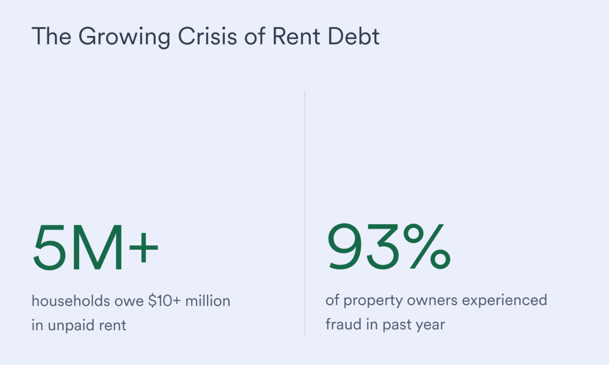 The growing crisis of rent debt.