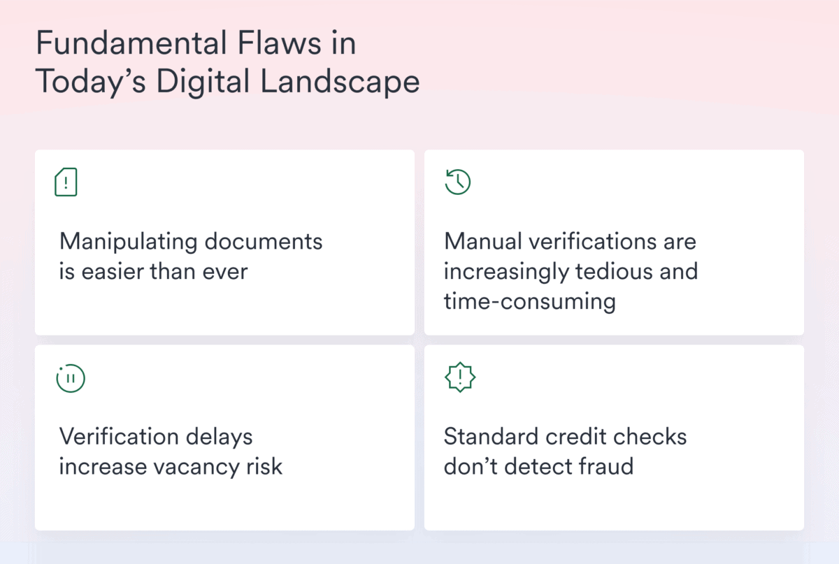 Flaws in today's digital landscape