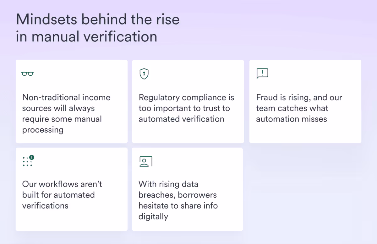 mindsets behind manual verification 