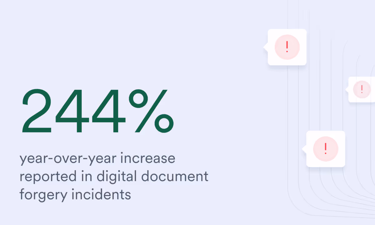 increase in fraud