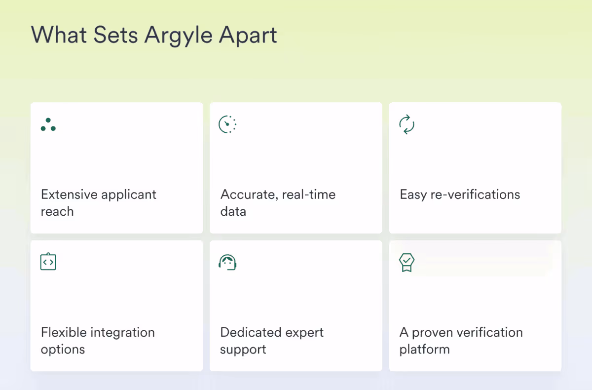 what sets argyle apart