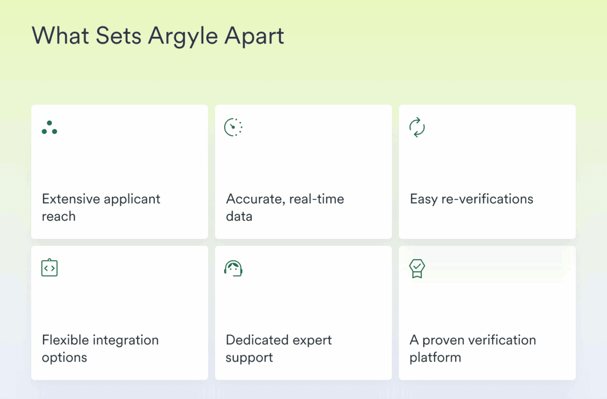 what sets argyle apart