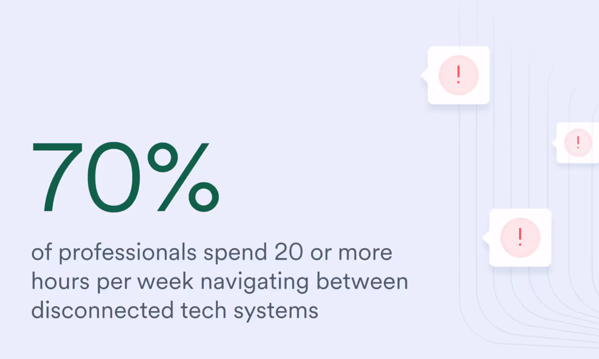 disconnected tech systems