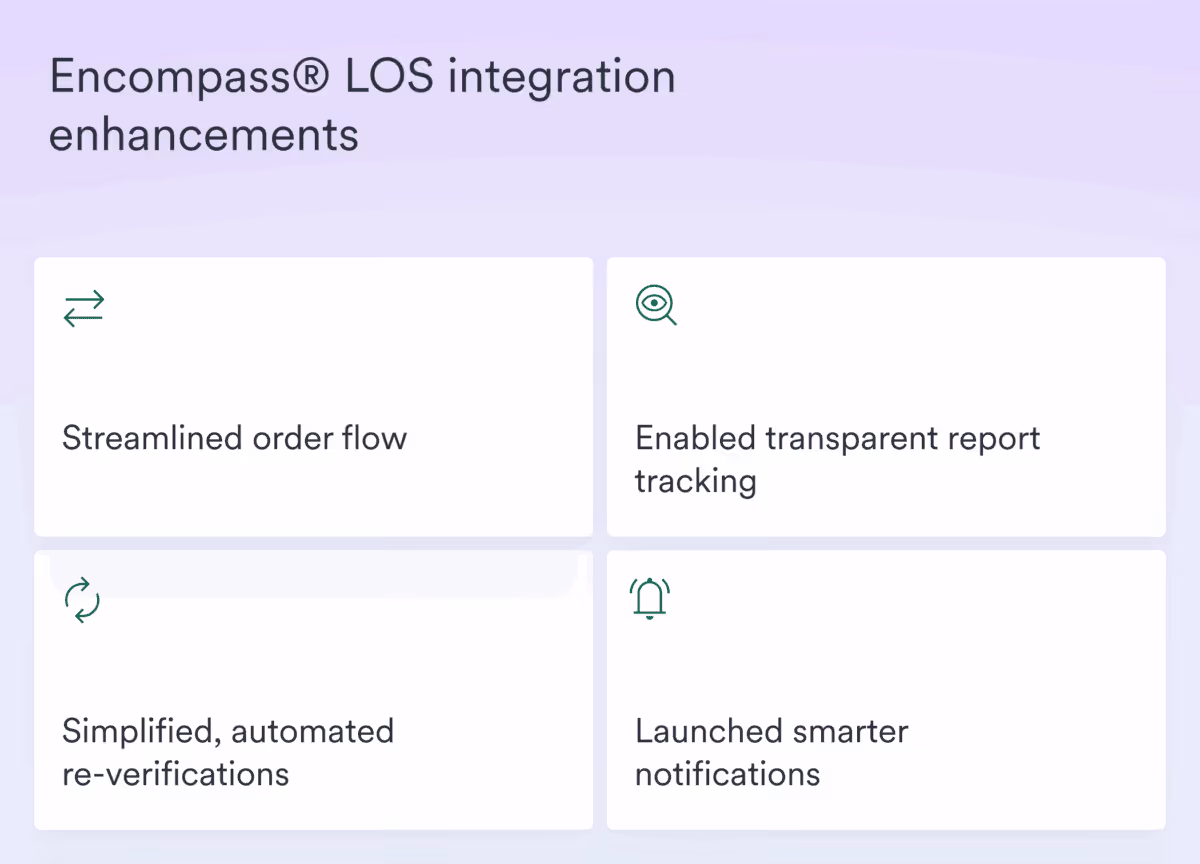 encompass integration